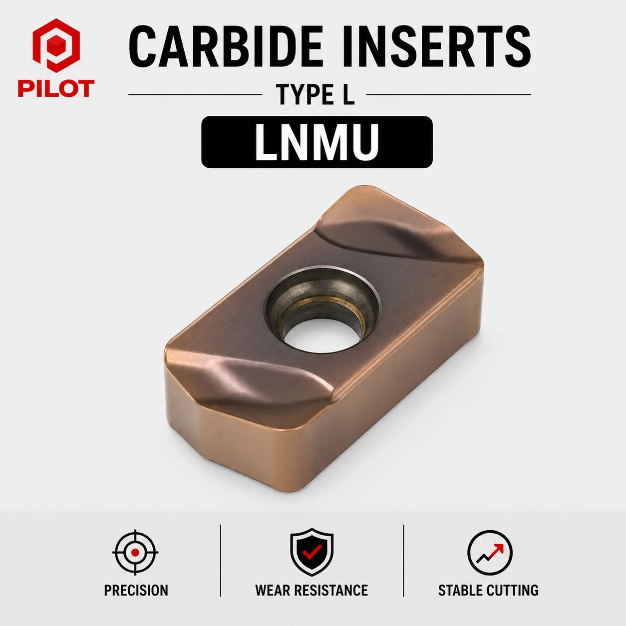 PILOT LNMU Milling Insert