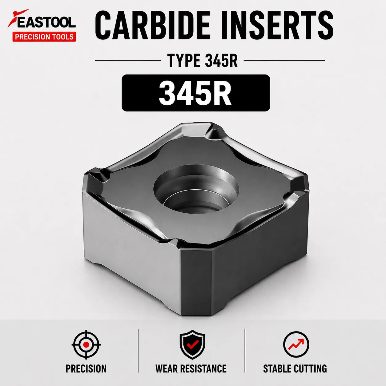 PILOT 345R Milling Insert