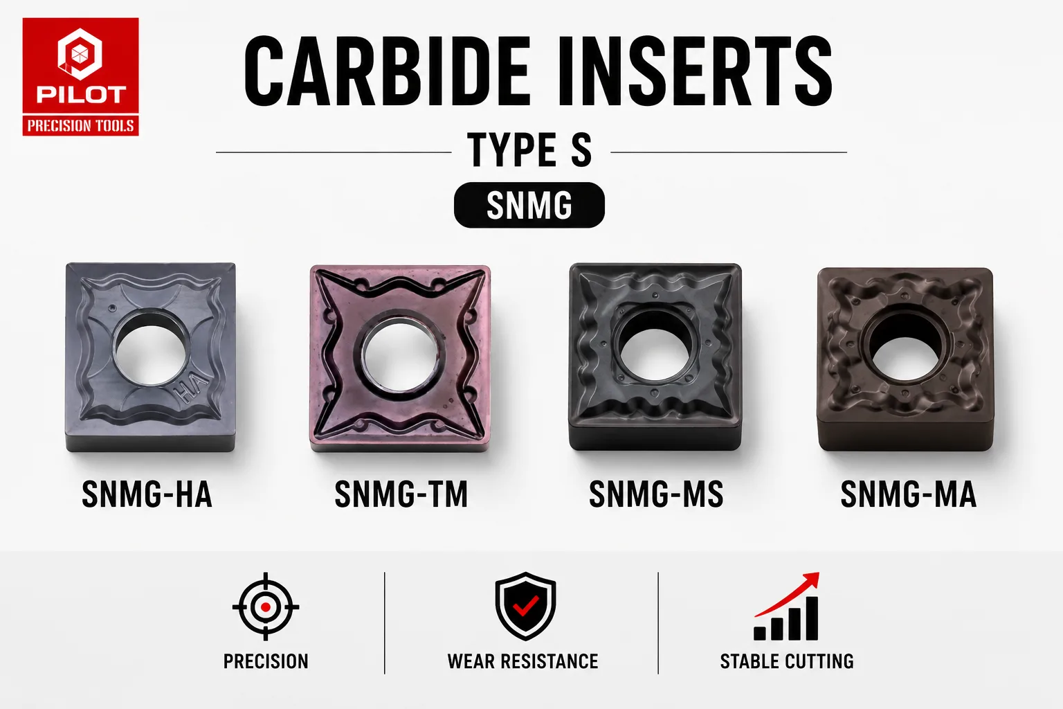 PILOT SNMG Turning Insert