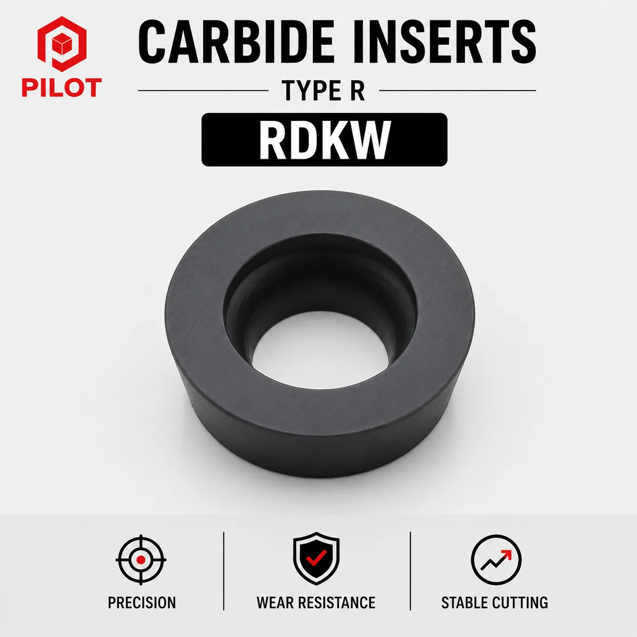 PILOT RDKW Milling Insert