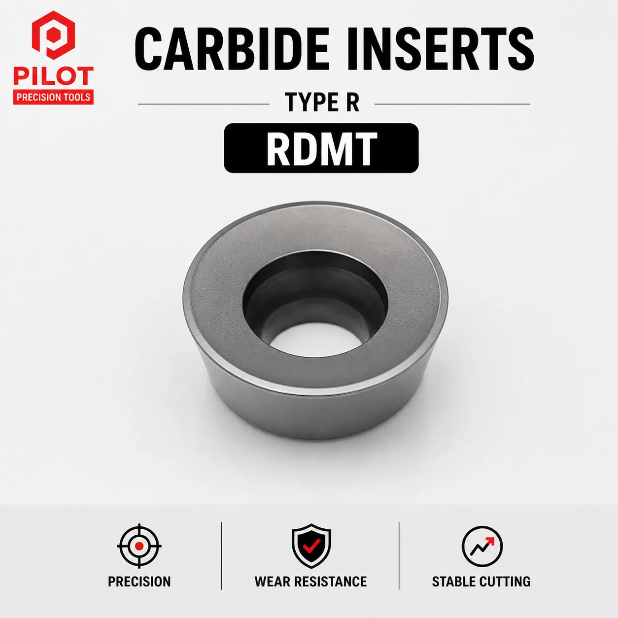 PILOT RDMT Milling Insert