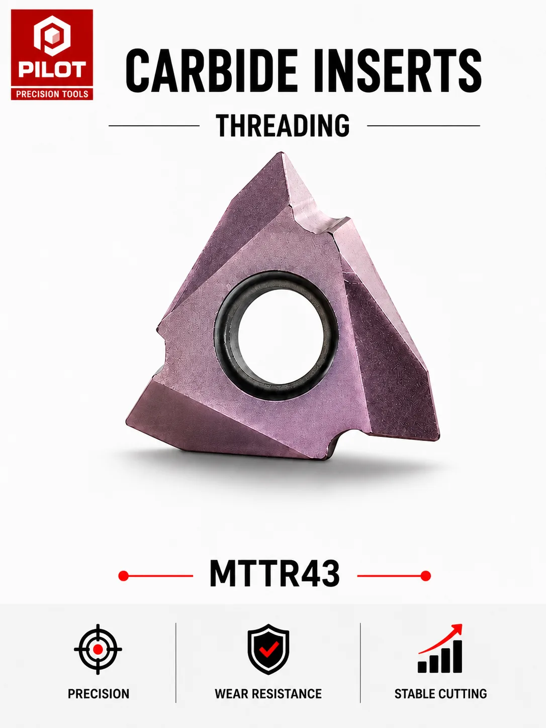 MTTR43 Threading Insert 6001,6002