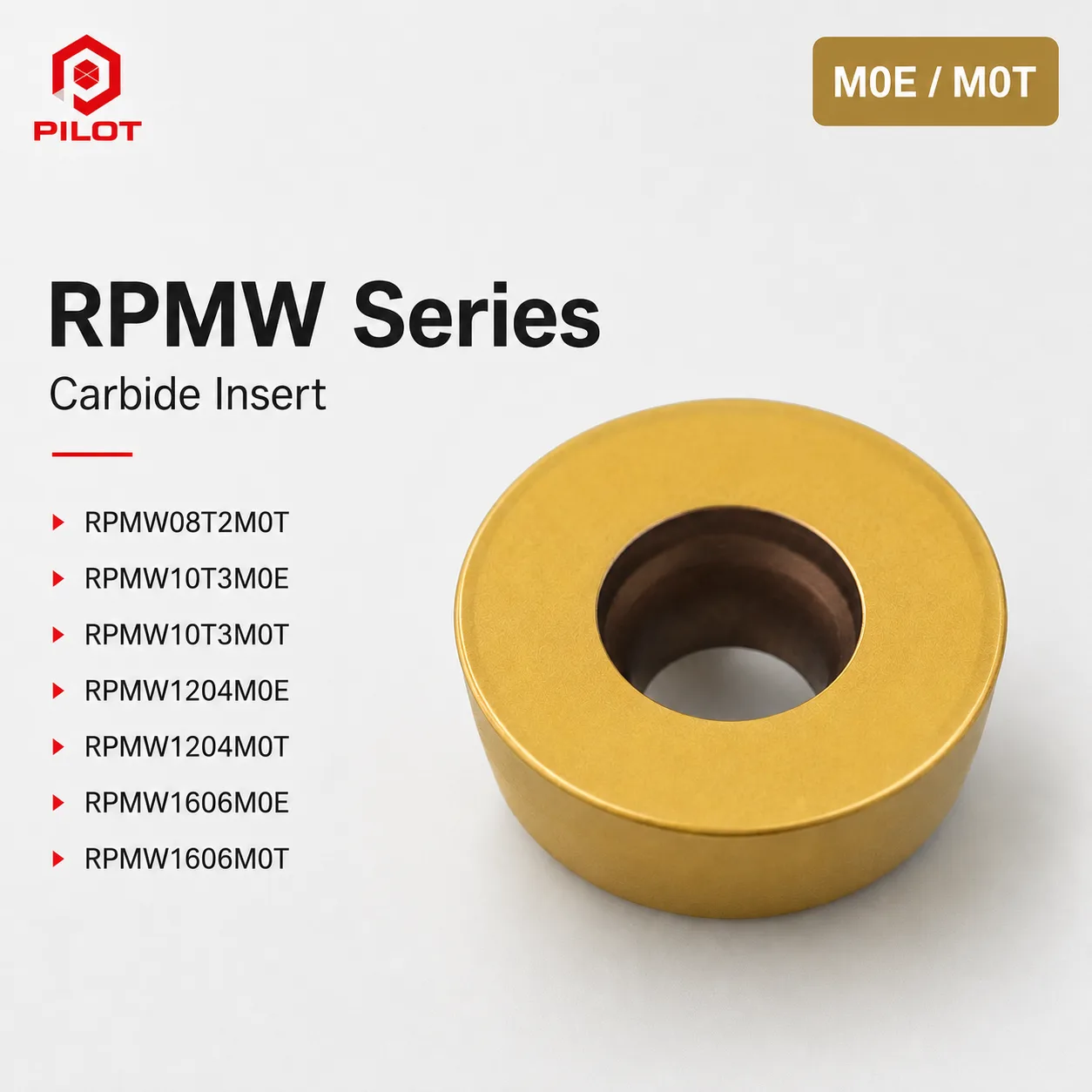 PILOT RPMW Milling Insert